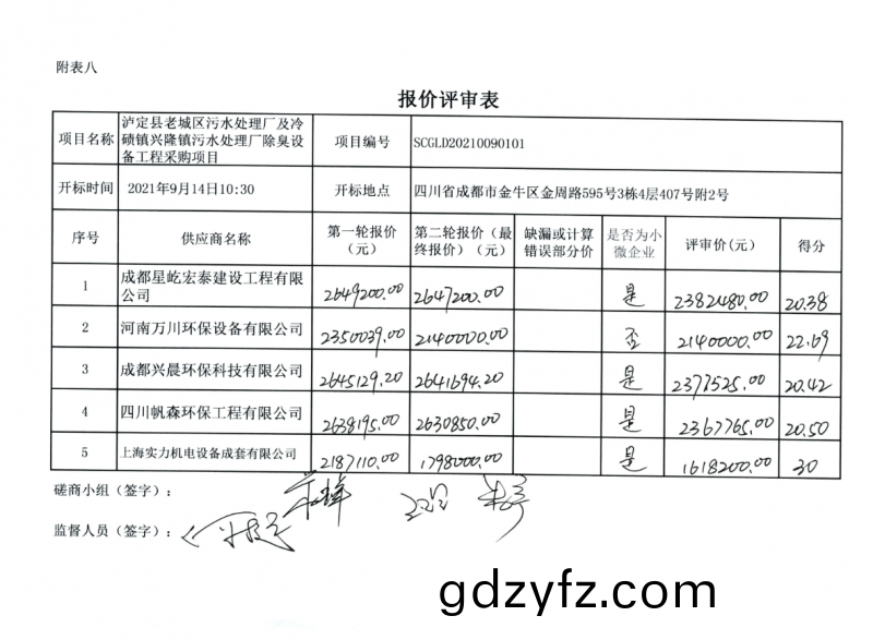 恭(gong)喜我(wo)公司取得預中標
